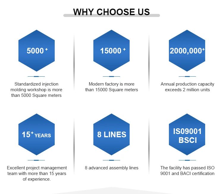 Hot Sale Portable Wireless Handheld Mini Vacuum Cleaner 11.1V for Car Household