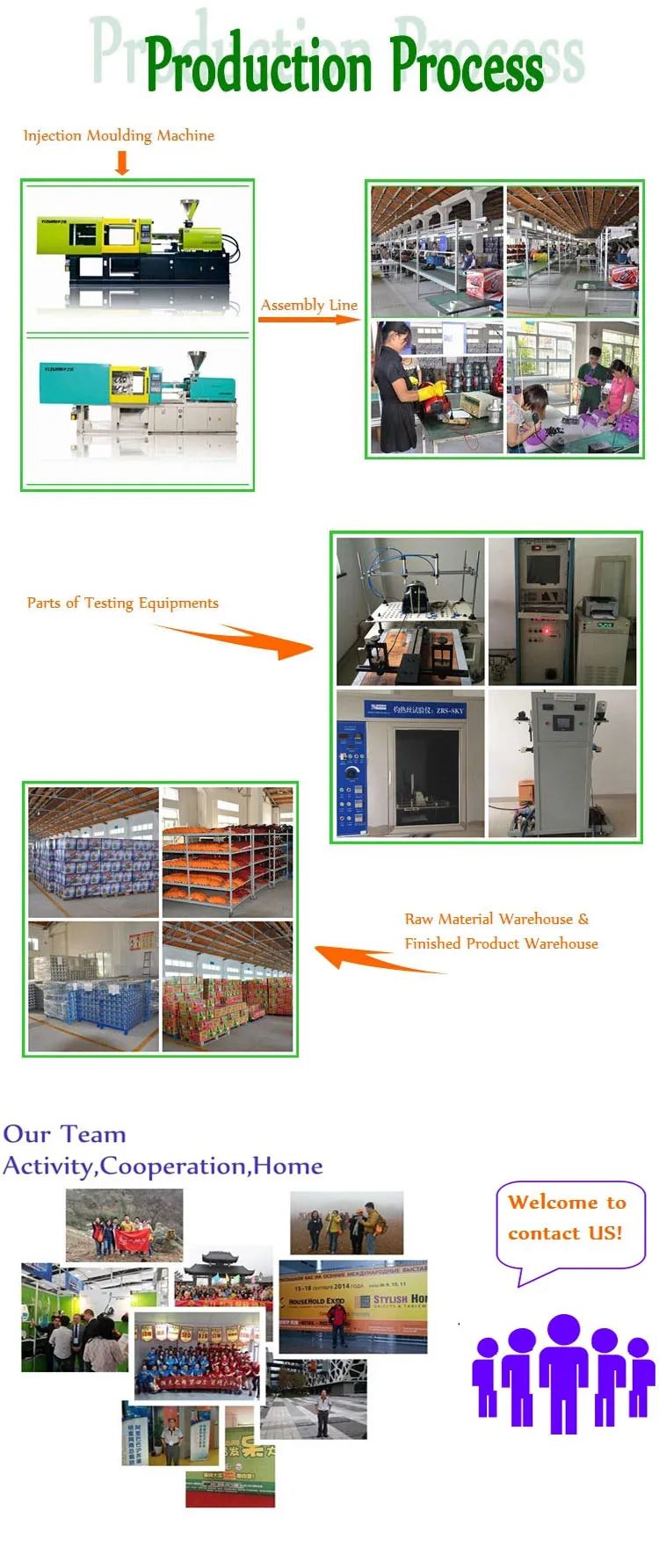 Handheld Vacuum Cordless for Car Use A30