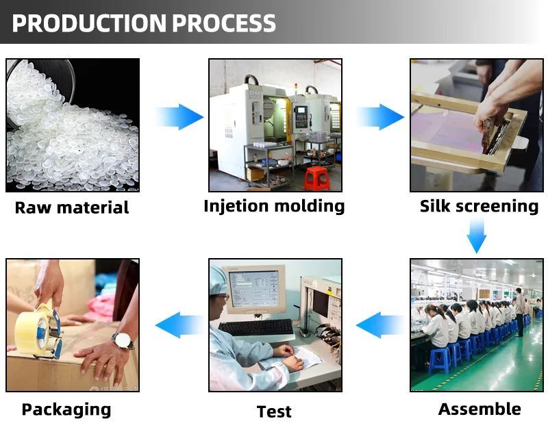 High Suction Car Vacuum Cleaner 12V Dry and Wet Vacuum Cleaner