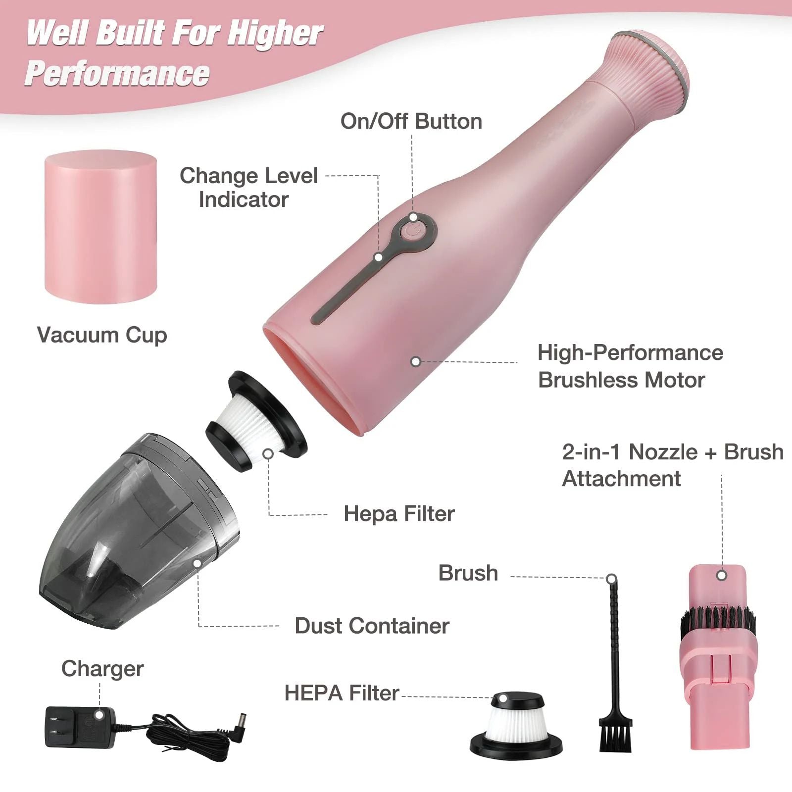 Handheld Vacuum Cordless for Car Use A30