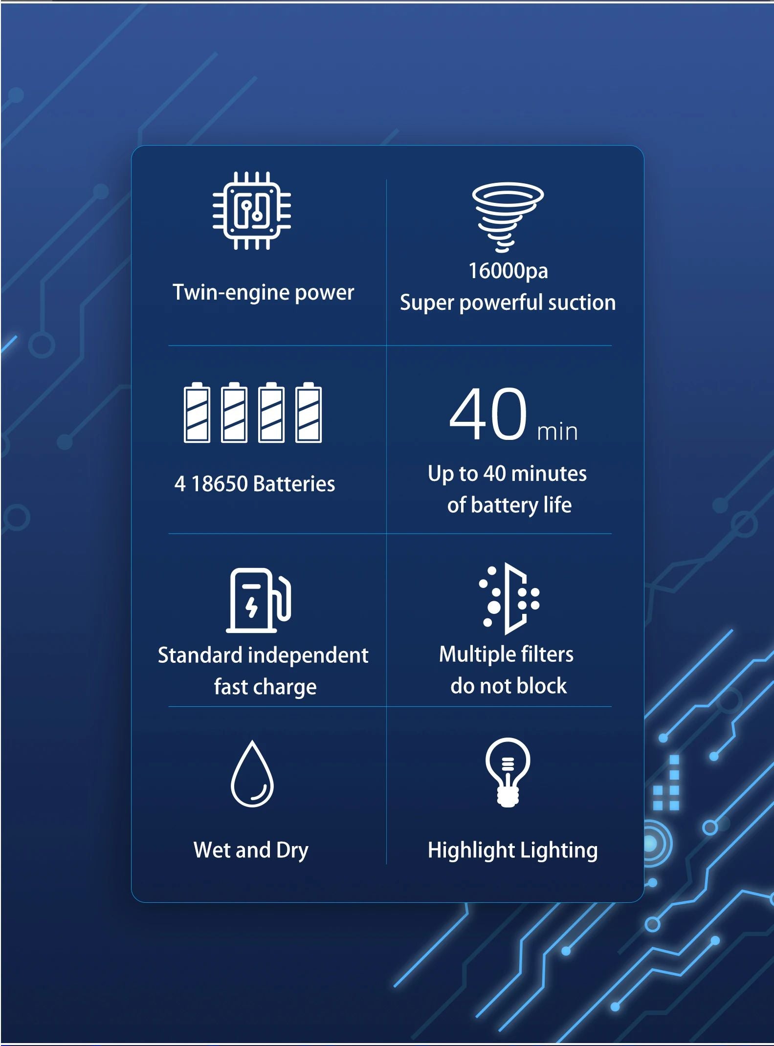 Portable Handheld Cordless Vacuum Cleaner