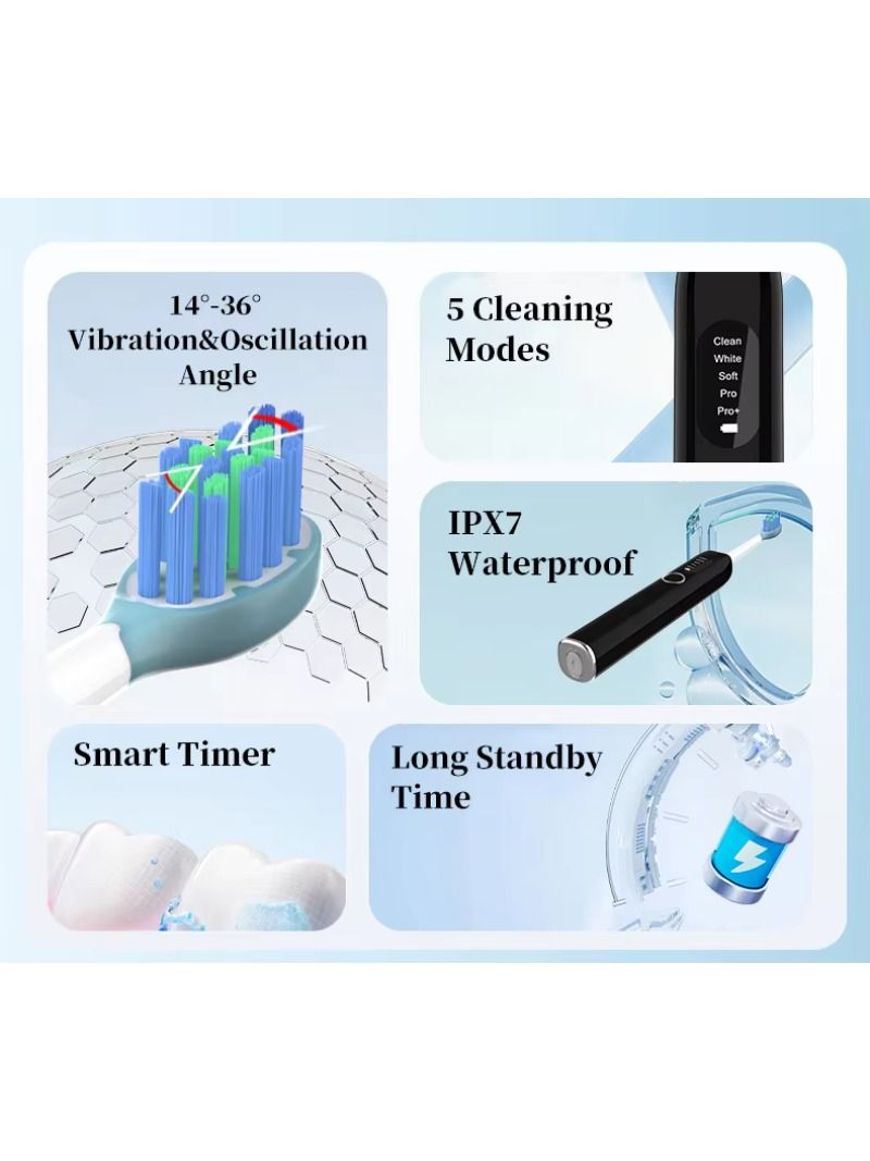 USB charges a portable electric toothbrush for adults, containing 2 toothbrush heads and 5 operating modes.