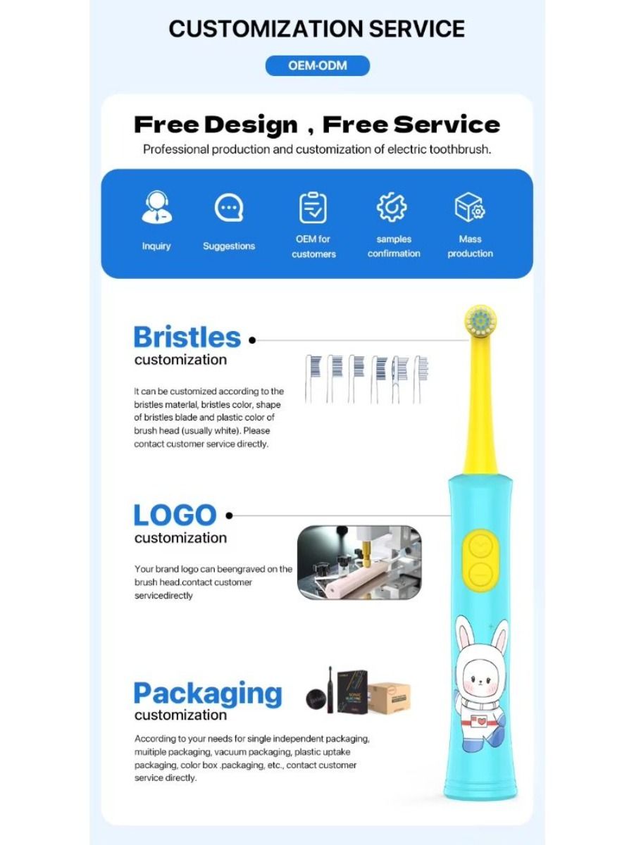 New model of children's rotating toothbrush