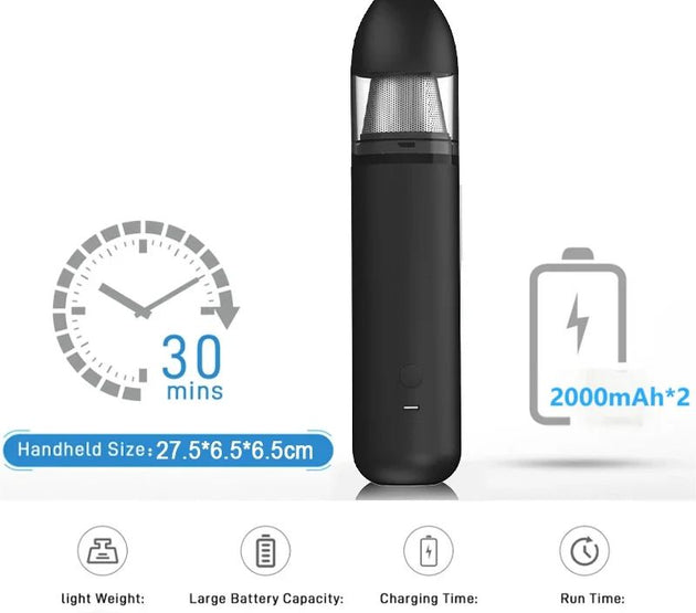 Portable Handheld Vacuum Cleaner, used for furniture, dust, pet hair, home upholstery, lightweight, easy-to-use electric vacuum cleaner.