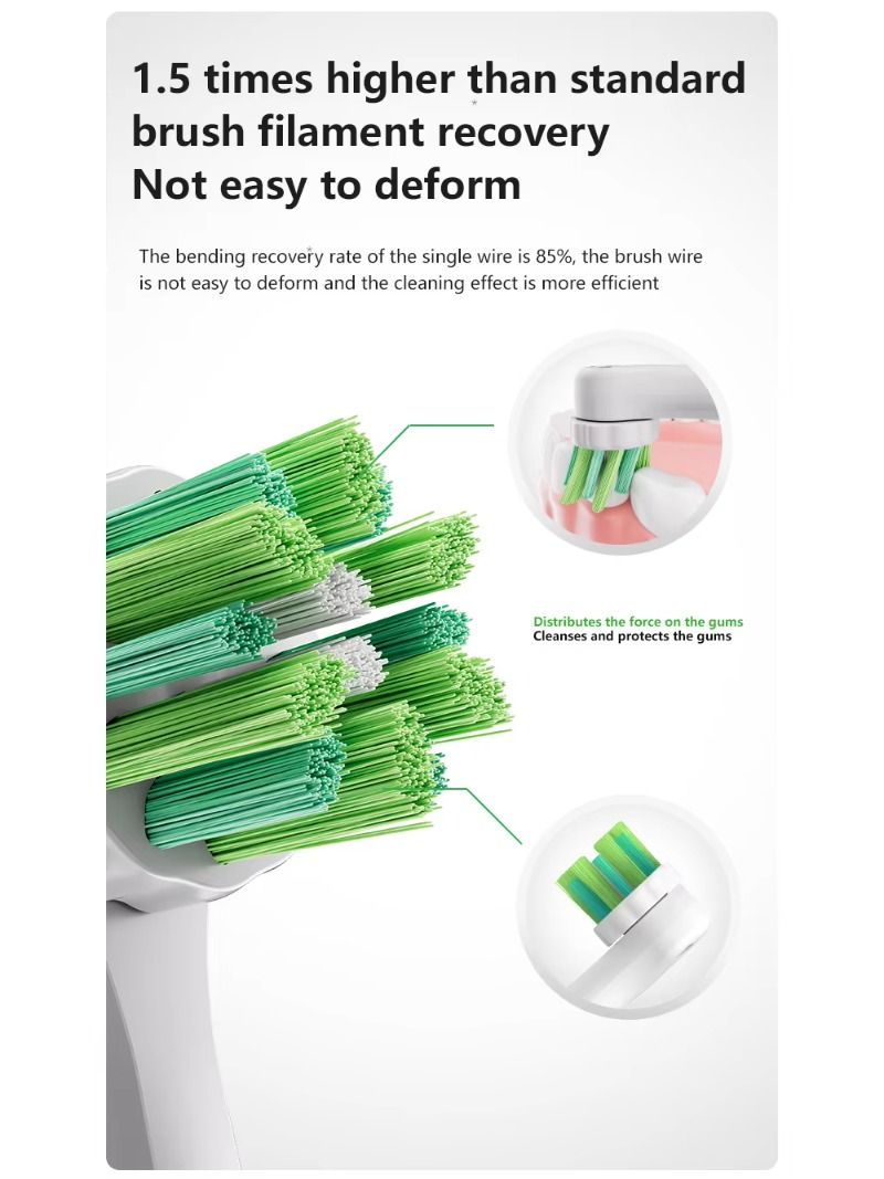 Electric toothbrush with a luminescent display contains 3 rotation modes, 2000 milliamps with sound waves used in daily portable soft-bristle boxes.
