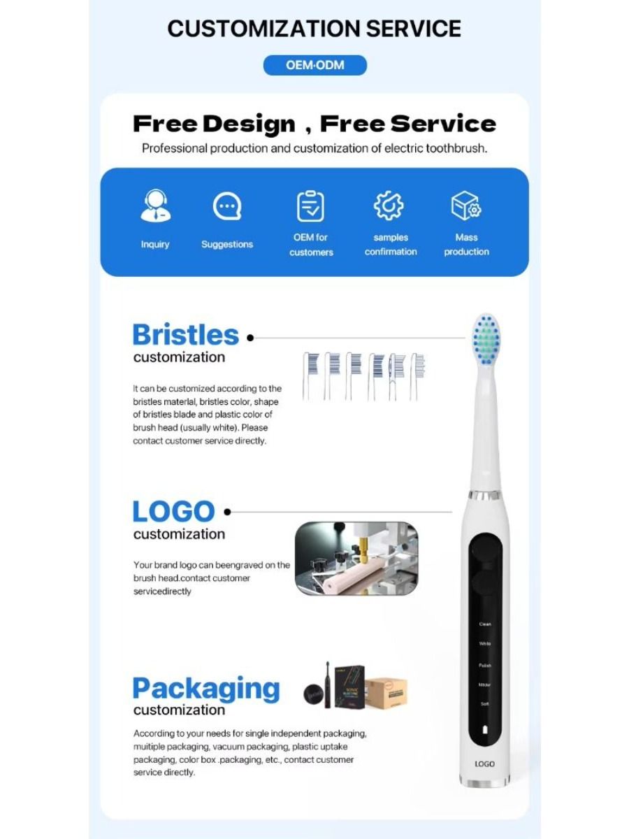 USB charges a portable electric toothbrush for adults containing 2 toothbrush heads and 5 operating modes