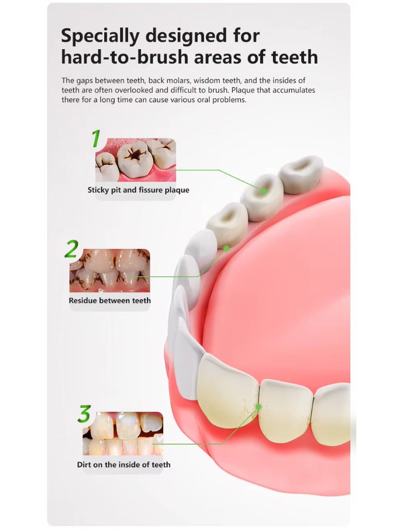 Electric toothbrush with a luminescent display contains 3 rotation modes, 2000 milliamps with sound waves used in daily portable soft-bristle boxes.