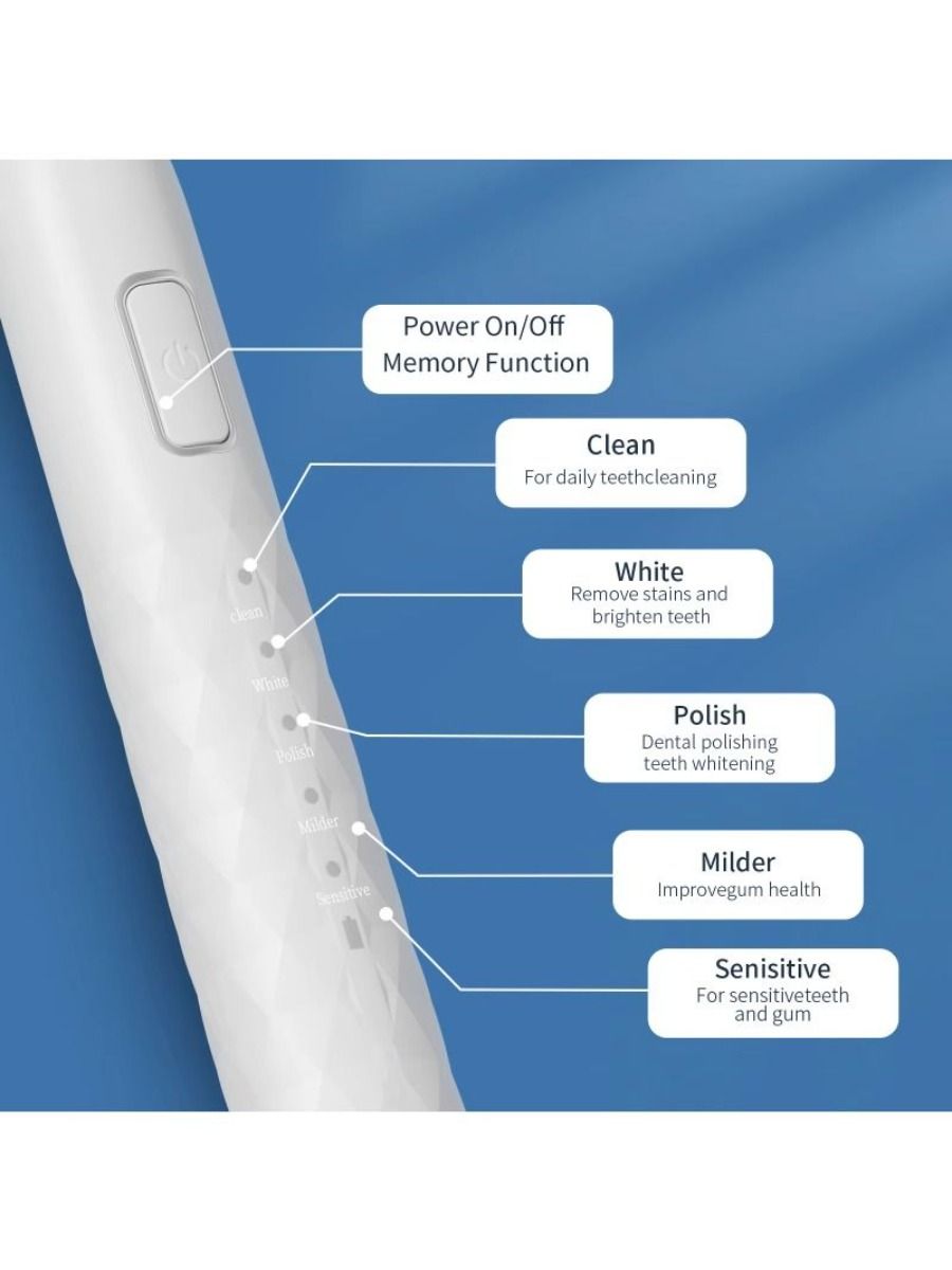 Manufacturer, wholesale sales of high-frequency sound electric toothbrushes for teeth cleaning.