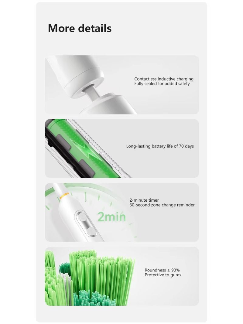 Electric toothbrush with a luminescent display contains 3 rotation modes, 2000 milliamps with sound waves used in daily portable soft-bristle boxes.