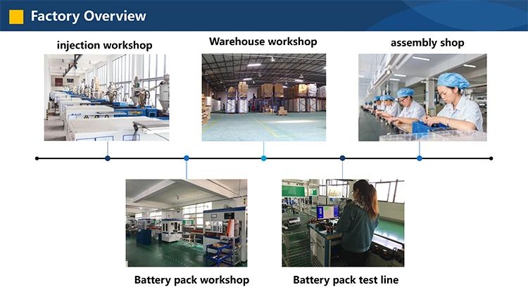 Portable Handheld Cordless Vacuum Cleaner