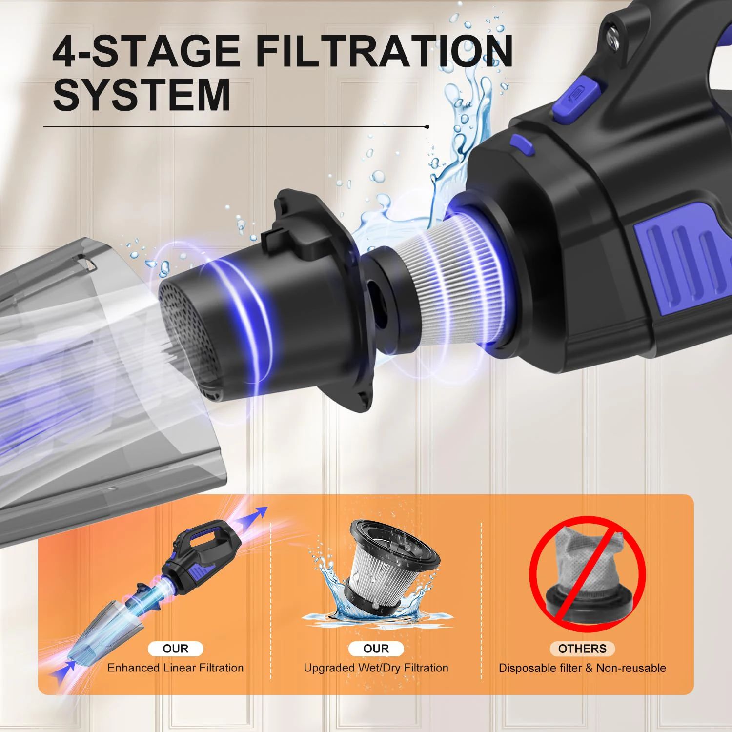 Portable Handheld Cordless Vacuum Cleaner