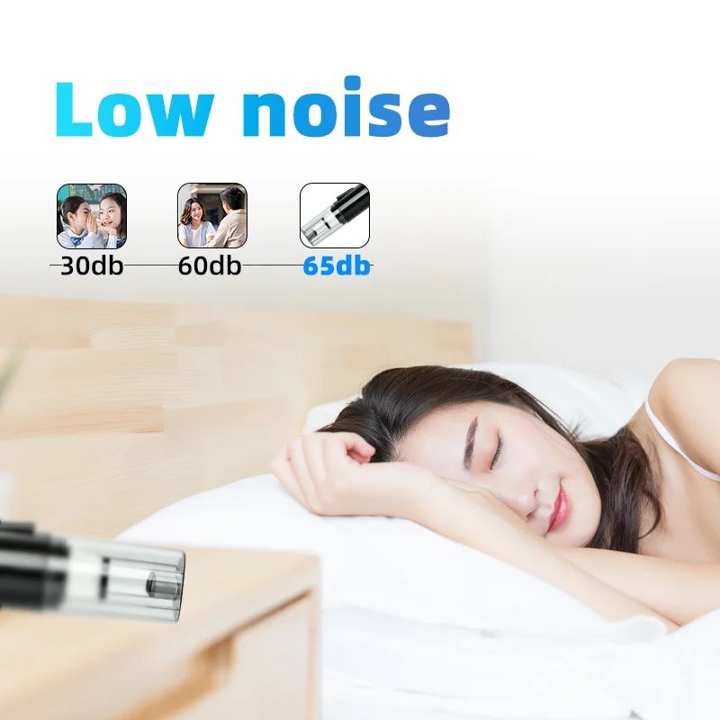 Best Seller, 2025 Portable Wireless Vacuum Cleaner 4 in 1 with Backlight