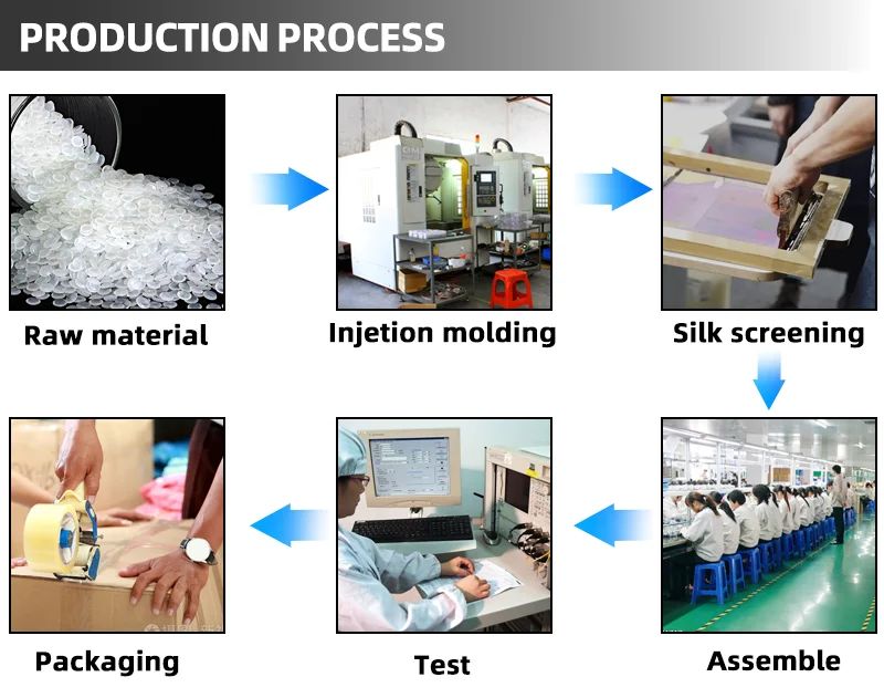 Best Seller, 2025 Portable Wireless Vacuum Cleaner 4 in 1 with Backlight