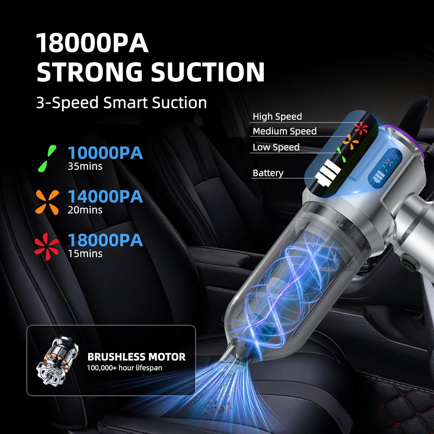 Handheld Car Vacuum Portable Cordless 18000PA Rechargeable Vacuum Cleaner Small Air Duster for Home,Keyboard,Pet