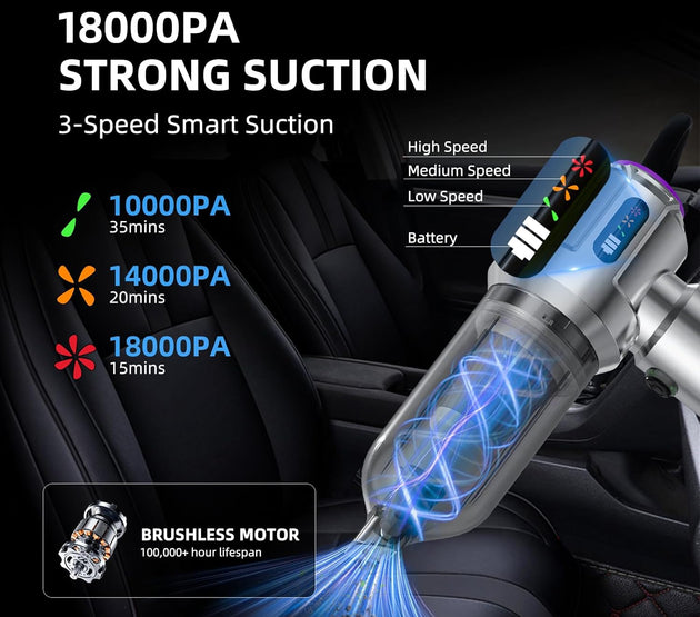 Handheld Car Vacuum Portable Cordless 18000PA Rechargeable Vacuum Cleaner Small Air Duster for Home,Keyboard,Pet