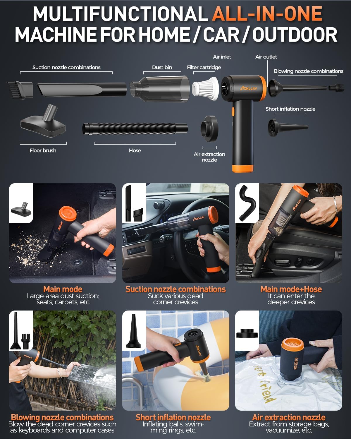 aokway Car Vacuum Portable Cordless 20000PA Powerful Suction, 7800mAh Mini Vacuum Cleaner for Car, Electric Air Duster & Blower, Mini Handheld Vacuum 4-in-1 Rechargeable for Home, Office Desk Cleaning