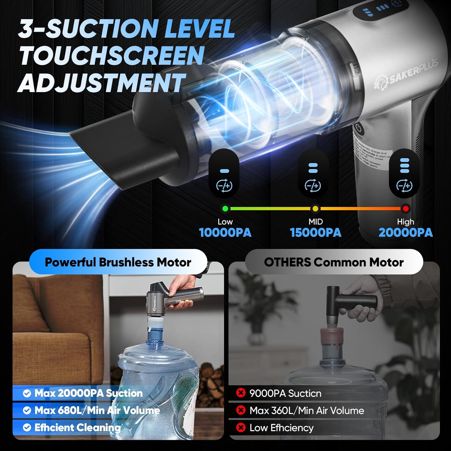 Hand Held Car Vacuum Cordless, 20000PA High Power Handheld Portable Vacuum & Air Duster for Car Home, 4-in-1 Mini Vacuum Cleaner with LED Display - Vacuuming, Blowing, Inflating & Deflating