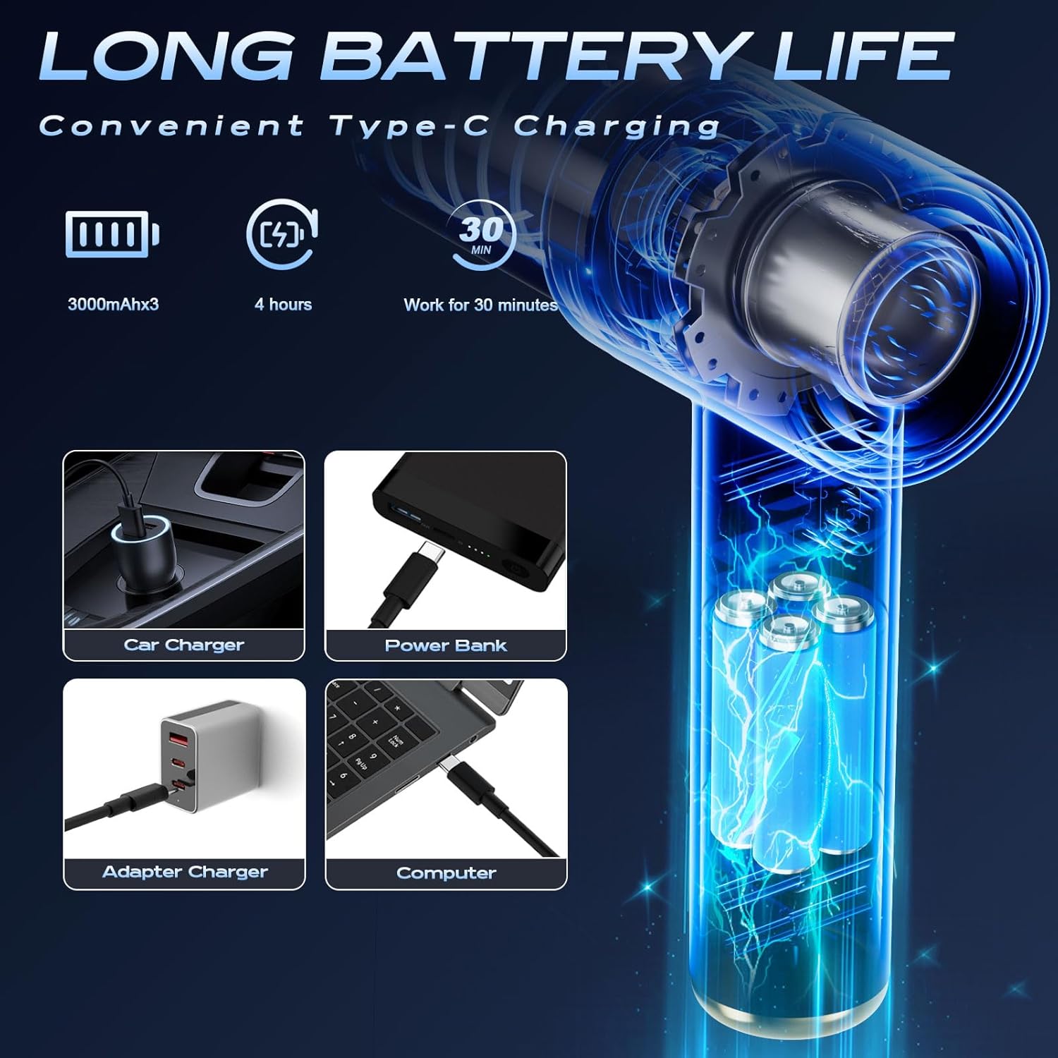 Car Vacuum Cleaner High Power-18000pa, 4-in-1 Cordless Car Vacuum Cleaner,Aspiradora para Carro for Multi-Nozzles for Home, Office, Pet.