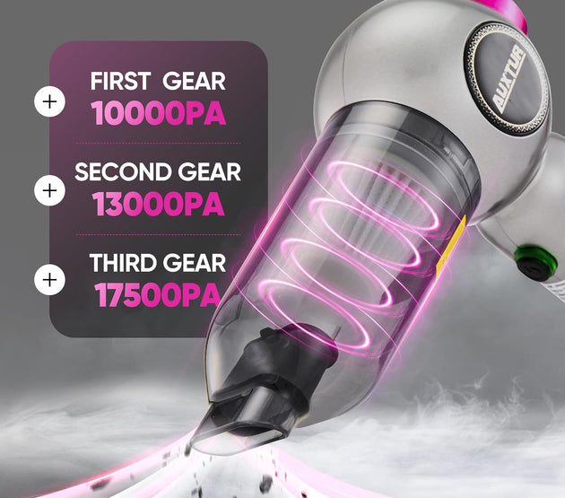 Handheld Vacuum Cleaner Cordless - 17500PA Strong Suction Rechargeable, 3-Speed Adjustable Portable Mini Dust Buster for Pet Hair, Car Detailing, Home, Office & Car Cleaning