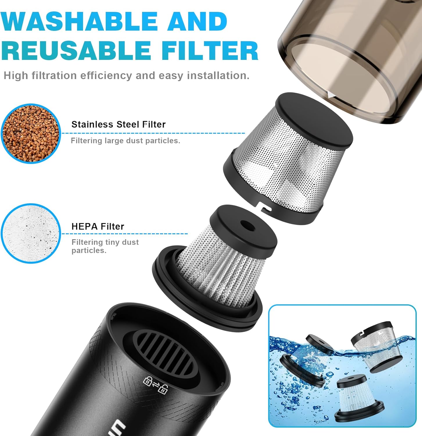 Handheld Vacuum Cordless, Upbooz Portable Car Vacuum, 14000PA Powerful Suction Vacuum Cleaner with LED Light and Air Duster 2 in 1, Low Noise Rechargeable Mini Hand Held Vacuum for Car Home Pet Office