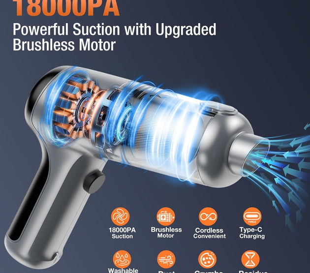 Handheld Mini Air Blower/Car Vacuum Cleaner, Rechargeable Electric Air Duster/Vacuums with Brushless Motor, 18000pa High Power Cordless Suction/Blower Portable Vacuum Cleaner for PC,Silver