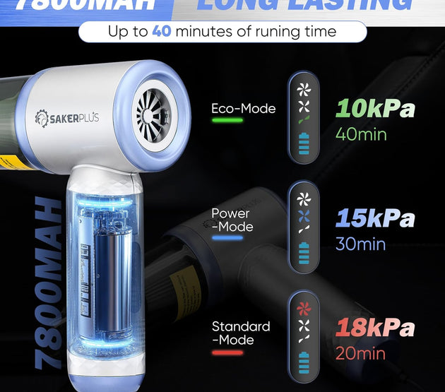 Mini Vacuum Cleaner, 3 in 1 Cordless Handheld Vacuum Cleaners, 18000Pa High Power Car Vacuum Cleaner with Brushless Motor,Adjustable Car Vaccum Portable Cordless for Cars,Desktop-DBS03 Blue