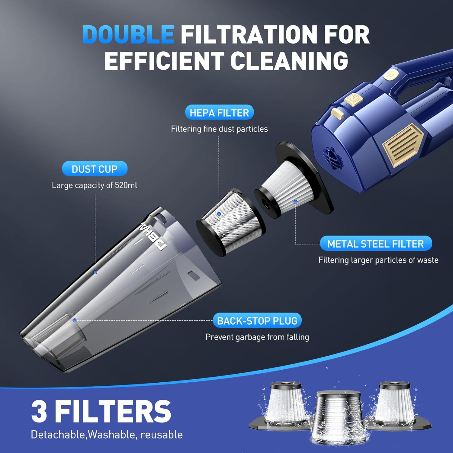Handheld Vacuum Cordless, 15000PA Powerful Suction Car Vacuum Cleaner Lightweight with Multi Accessories, Hand held Vacuum Cleaner Dust Busters Cordless Rechargeable for Car Home