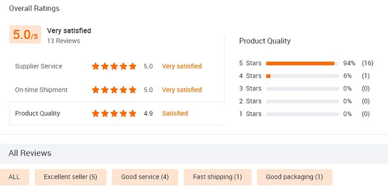 Powerful Handheld Steam Vacuum Cleaner for Carpets, Car, and household