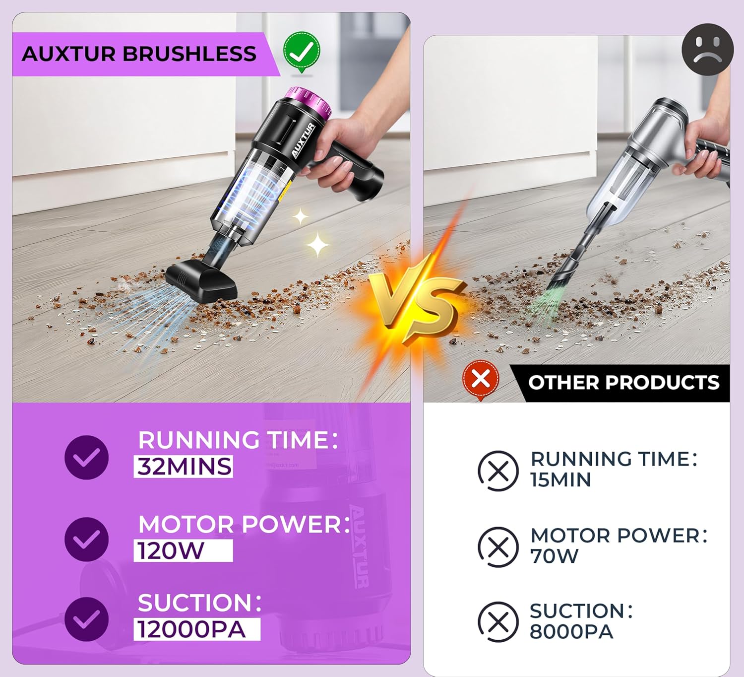 Handheld Vacuum Cordless-3 in 1 Car Vacuum Cleaner High Power-Brushless Motor 12000PA,Super Suction Power Vacuums-Cable-Small, Portable and Rechargeable Cleaner for Car