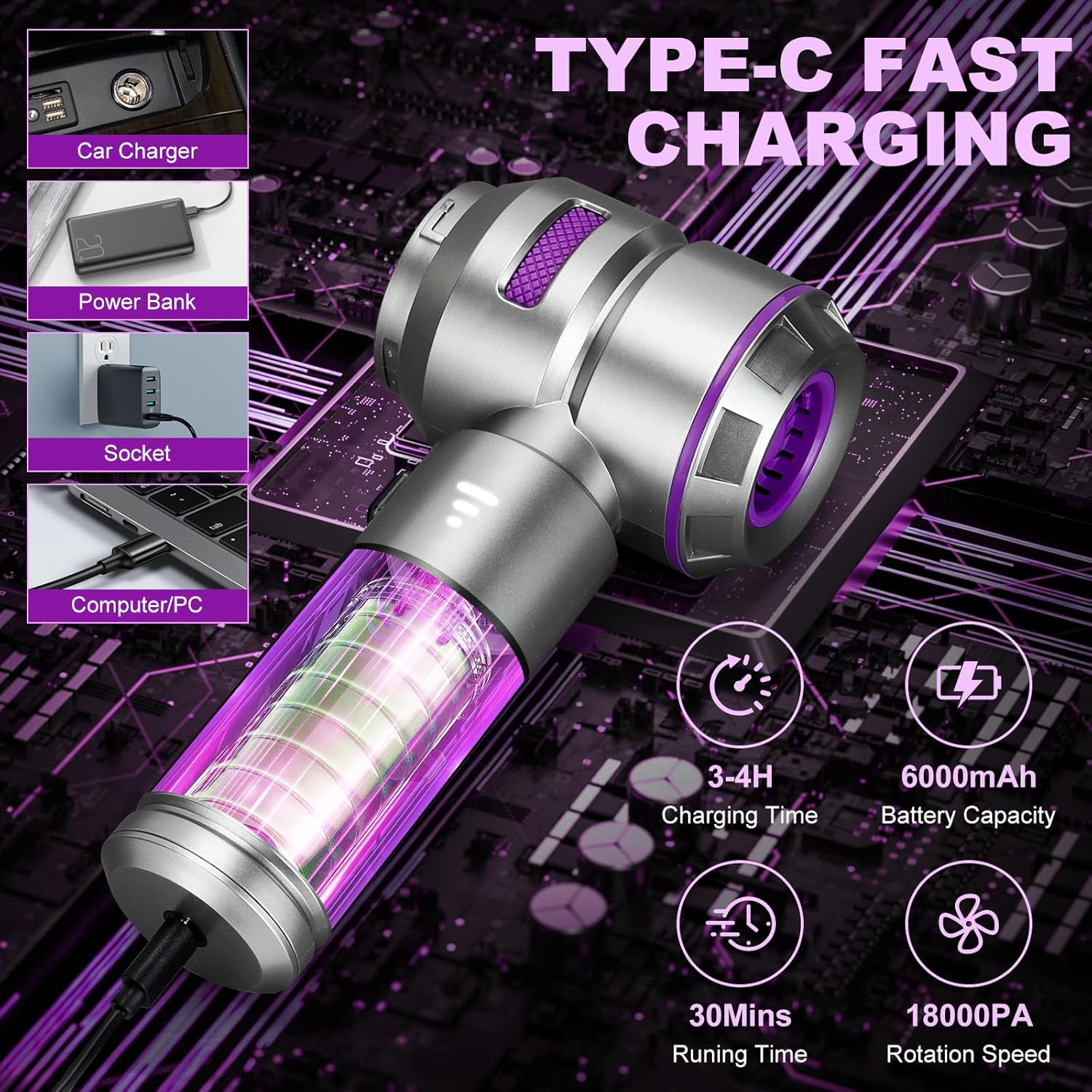 Handheld Car Vacuum Portable Cordless - 18000PA High Power with Brushless Motor, 4-in-1 Air Duster, Blower, Pump & Rechargeable Mini Vacuum for Car, Home, Office (Silver Grey+Purple)