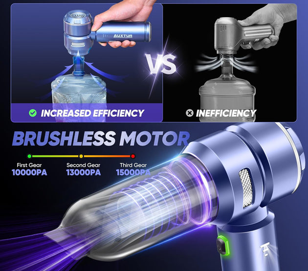 Handheld Cordless Car Vacuum-15000PA Mini Cleaner,3 in 1 High Power Brushless Motor,100W Super Suction Power Vacuums with Type-C Data Cable-Small, Portable and Rechargeable Cleaner (Grey)