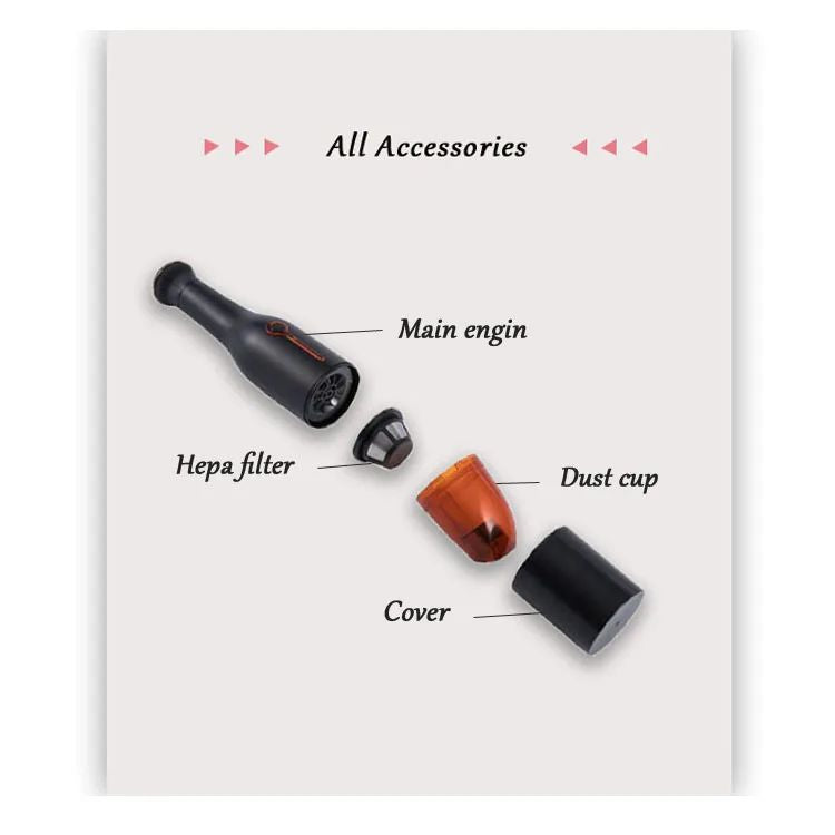 Handheld Vacuum Cordless for Car Use A30