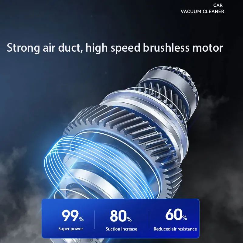 New 13000 Pa Brushless Portable Home Wireless Handheld Small Dry Vacuum Cordless Mini Vacuum Cleaner for Car