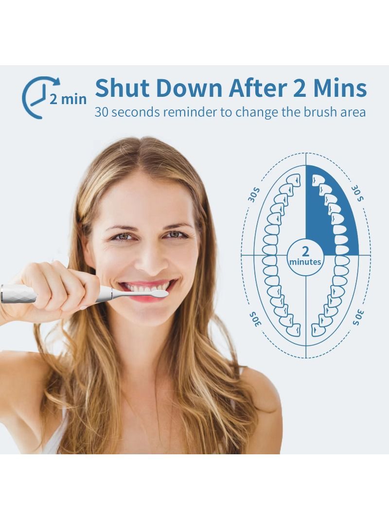 Manufacturer, wholesale sales of high-frequency sound electric toothbrushes for teeth cleaning.