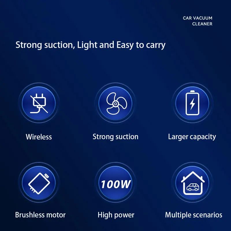 New 13000 Pa Brushless Portable Home Wireless Handheld Small Dry Vacuum Cordless Mini Vacuum Cleaner for Car