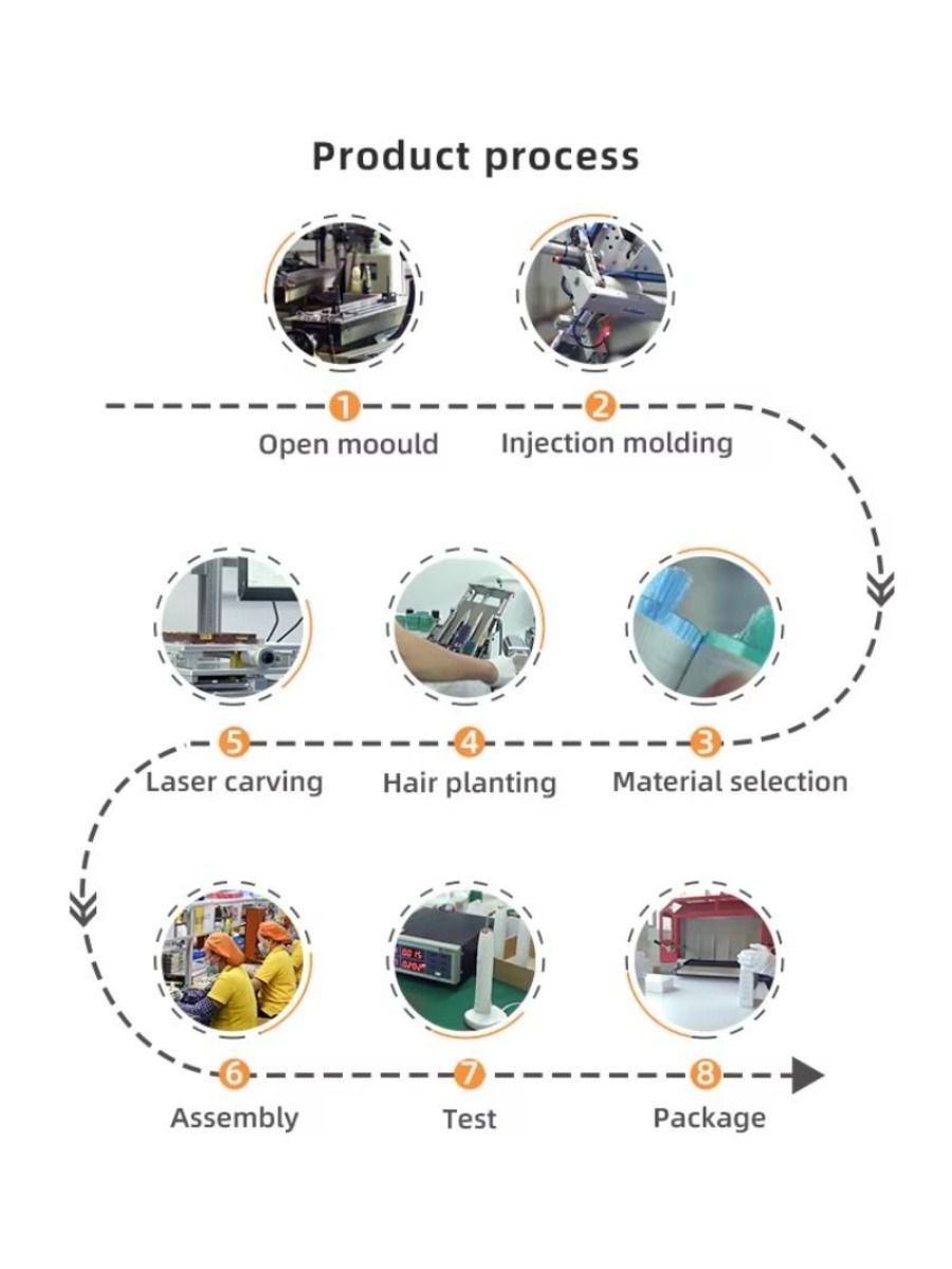 Electric Electric Toothbrush with Waterproof, Waterproof Acoustic Protection for Children from 3 to 13 Years Old