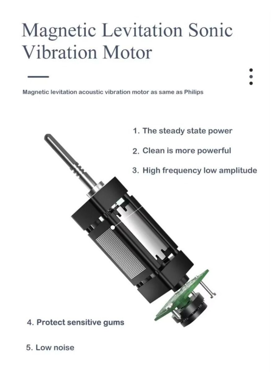 Children's Rechargeable Smart Electric Toothbrush USB 360 Degree U-Shaped Sonic Electric Toothbrush 3 Modes for Kids