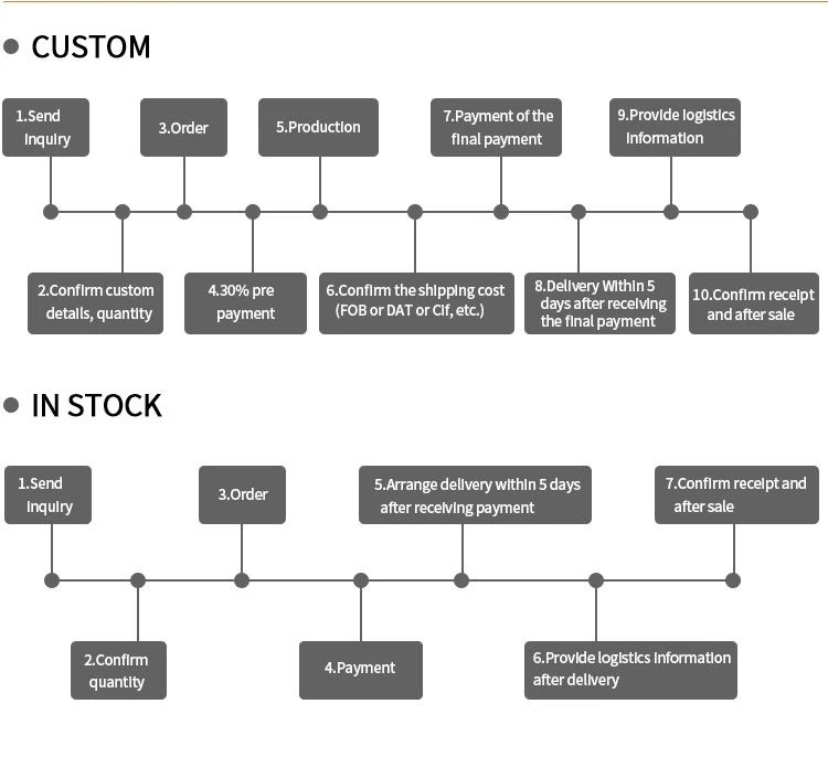 Portable Wireless Charging Mini Machine with Home Vacuum Cleaner USB and Charging
