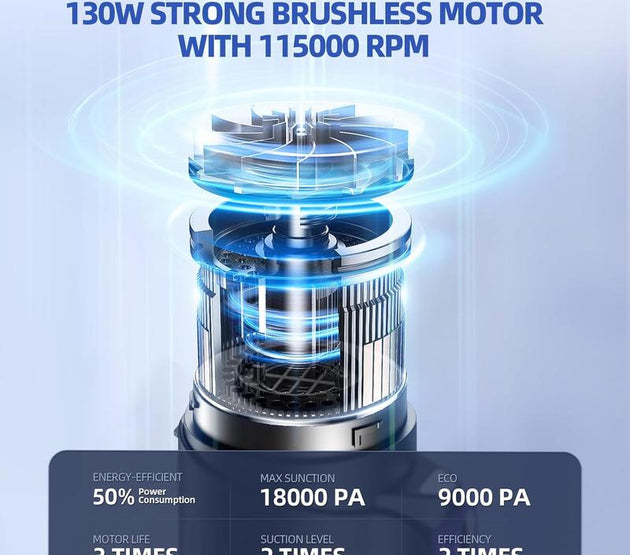 Vacuum Portable Cordless, 18000Pa 2 in 1 Vacuum Cleaner&Air Duster, 130W Brushless  Handheld Vacuum Cordless with 7800mAh , LED Light, Multi-Nozzles for , , Office, Pet