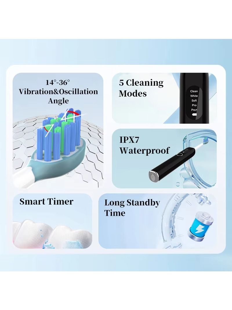 USB charges a portable electric toothbrush for adults, containing 2 toothbrush heads and 5 operating modes.