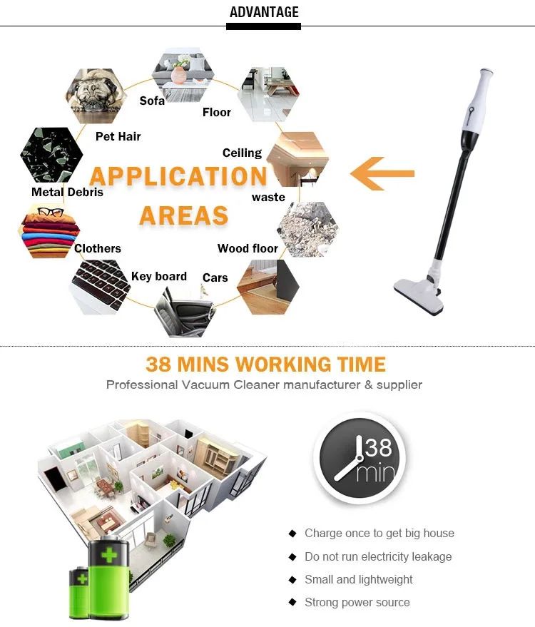 Handheld Vacuum Cordless for Car Use A30