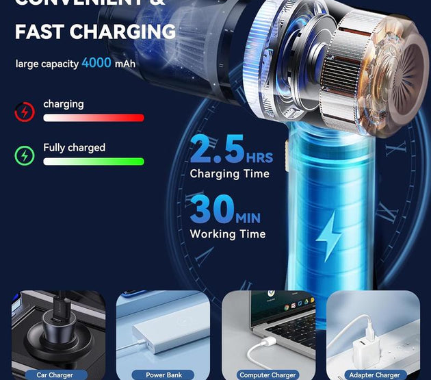 BELBUY Handheld Car Vacuum Cleaner, 1900OPa VacuumCleaner and Air Gun, 120W High-Power Wireless HandheldCar Vacuum Cleaner, equipped with two filters and multiplenozzles,suitable for cars, homes, offices, and pets.