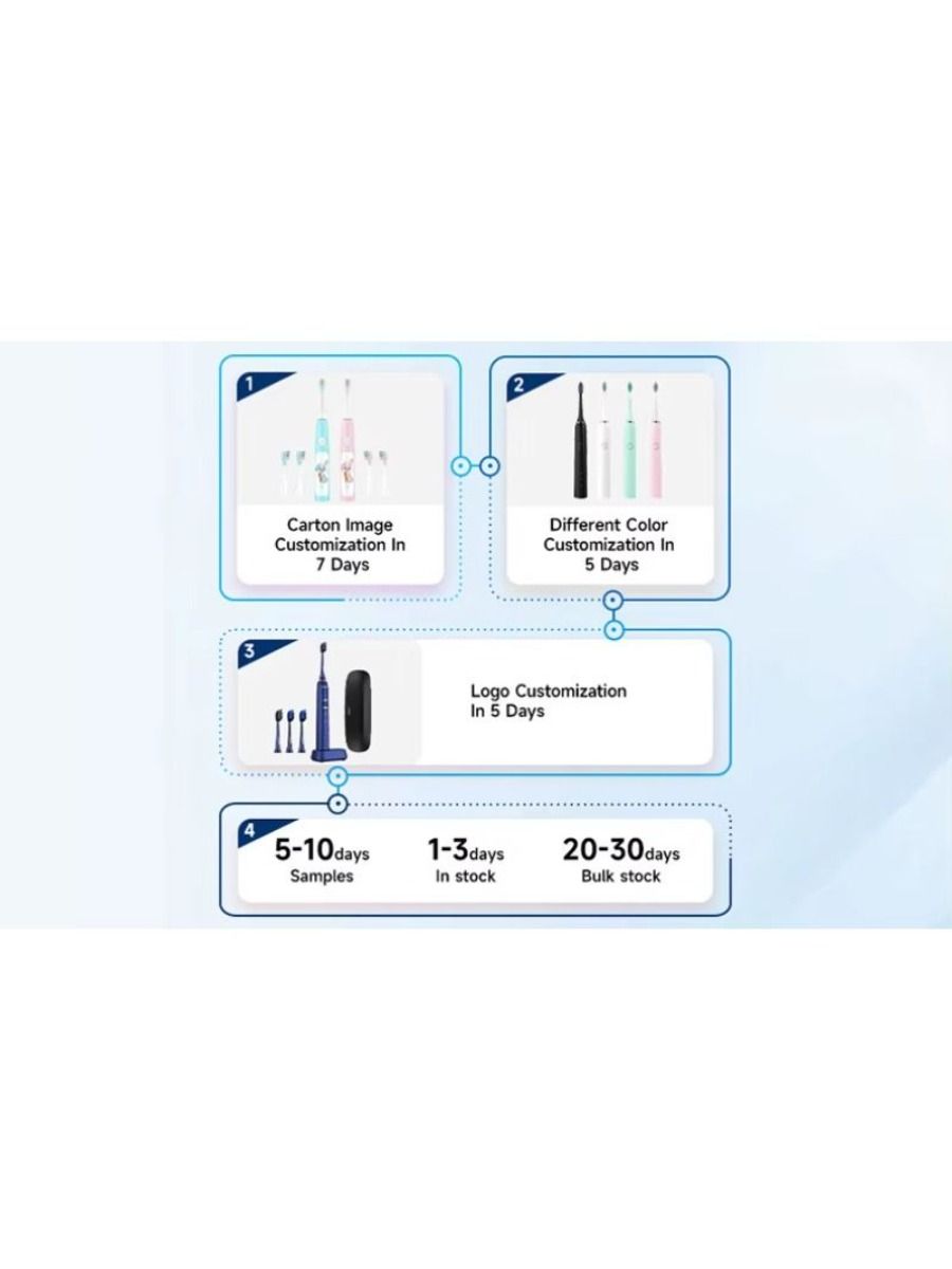 Electric Electric Toothbrush with Waterproof, Waterproof Acoustic Protection for Children from 3 to 13 Years Old