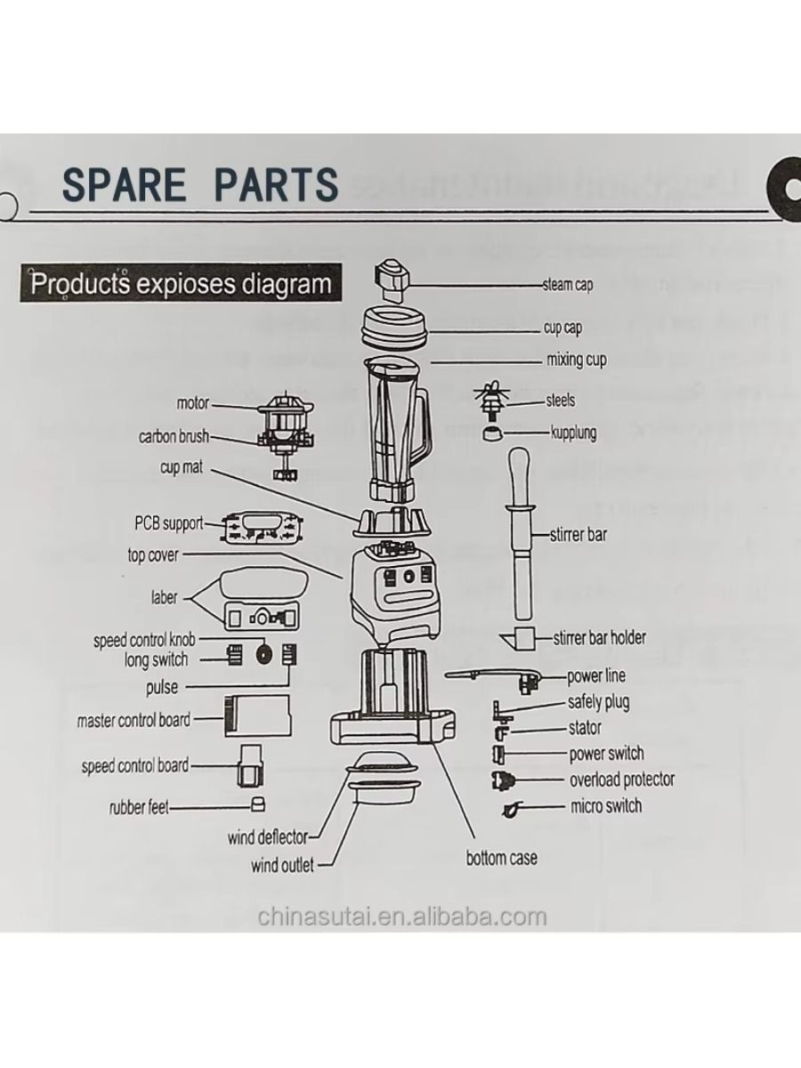 Kitchen, soundproof, 2L capacity, handheld blender in popular fashion