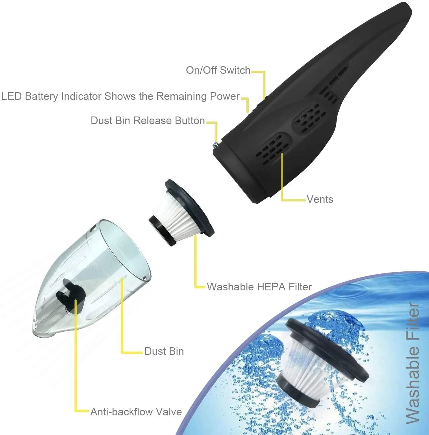 Portable Car Stubsauger Wireless Automatic 5200Pa Pumping Mini Cleaning Vacuum Cleaner on Home Table