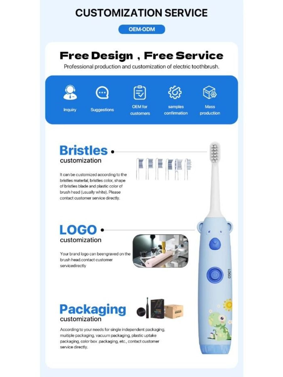 2025 new electronic toothbrush with one button, with soft bristles and fast teeth cleaning