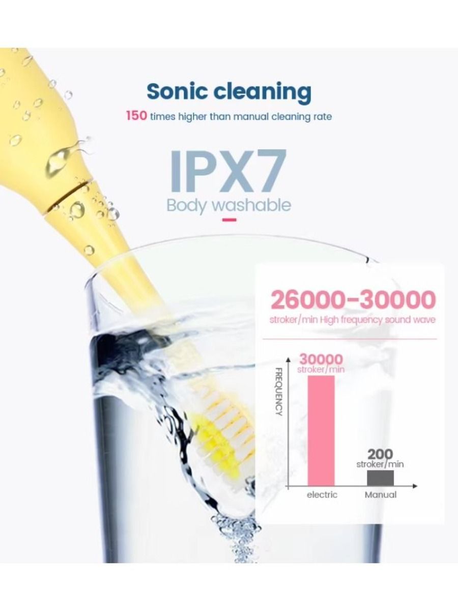 2025 new USB rechargeable children's toothbrush